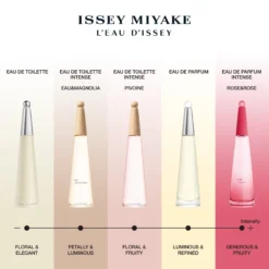 Issey Miyake Pivoine EDT 100 Ml -Clarins Beauty Butik 34232220907083