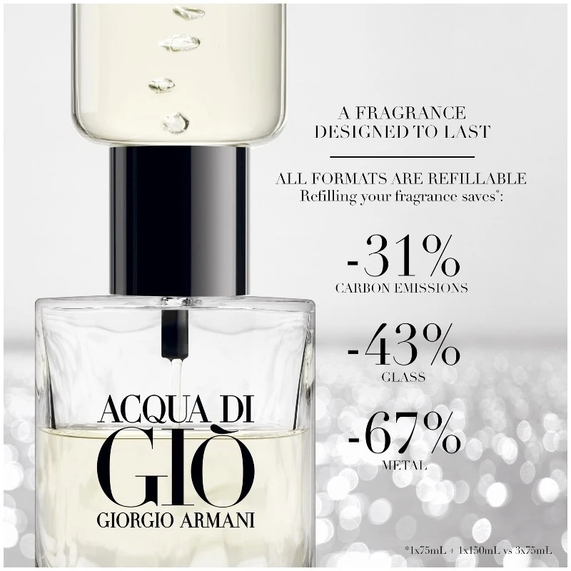 Giorgio Armani Acqua Di Giò EDP 125 Ml 7 Giorgio Armani Acqua Di Giò EDP 125 Ml - Billede 5