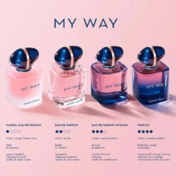 Giorgio Armani My Way Floral EDP 30 Ml -Clarins Beauty Butik giorgio armani my way floral edp 30 ml 1685103760