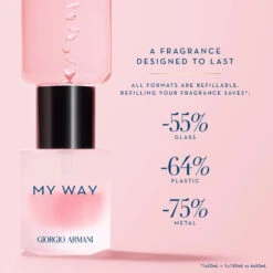 Giorgio Armani My Way Floral EDP 30 Ml -Clarins Beauty Butik giorgio armani my way floral edp 30 ml 1685103793