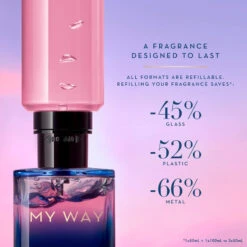 Giorgio Armani My Way Le Parfum EDP Refill 100 Ml -Clarins Beauty Butik giorgio armani my way le parfum edp refill 100 ml 4