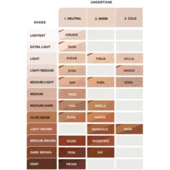 IDUN Minerals Powder Foundation 7 Gr. - 041 Edda -Clarins Beauty Butik idun minerals powder foundation 7 gr 041 edda 1665465433