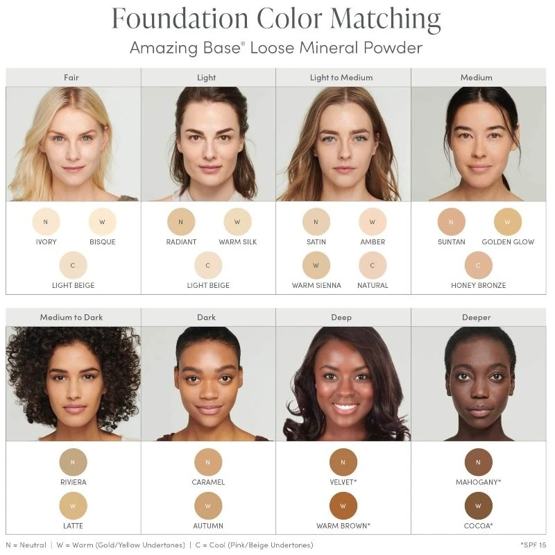 Jane Iredale Amazing Base Loose Mineral Powder Refillable Brush SPF 20 - 5 Gr. - Warm Sienna 5 Jane Iredale Amazing Base Loose Mineral Powder Refillable Brush SPF 20 - 5 Gr. - Warm Sienna - Billede 3