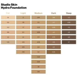 Smashbox Studio Skin 24Hour Wear Hydrating Foundation 30 Ml - 2.18 -Clarins Beauty Butik smashbox studio skin 24hour wear hydrating foundation 30 ml 218 1581577817